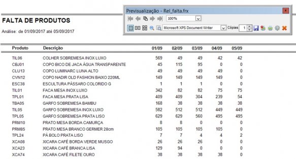 09-Anal_Faltas.jpg